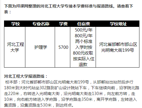 2019年河北工程大学专接本招生计划人数