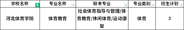 河北体育学院专升本