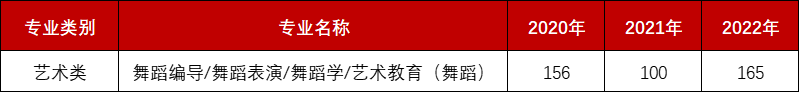 近三年分控线.png