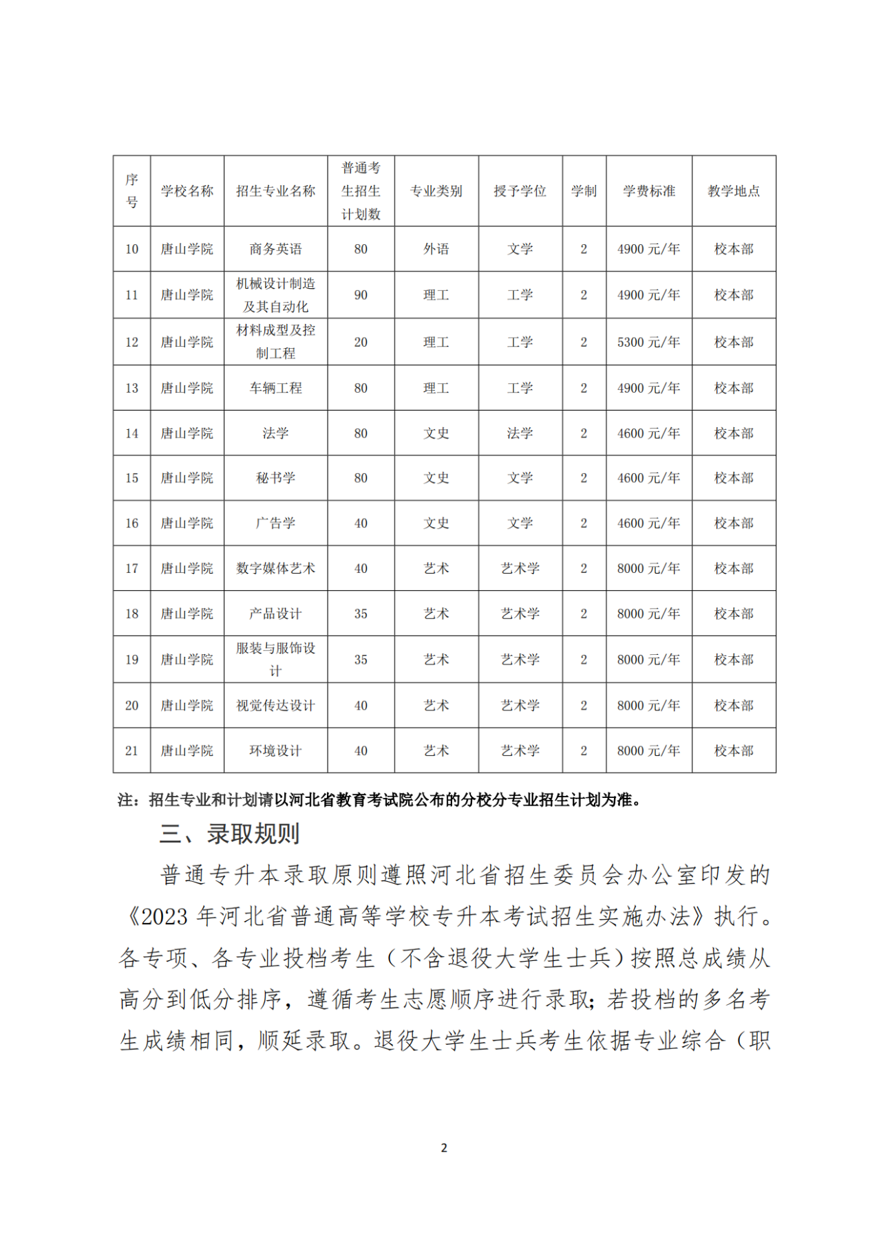 唐山学院专升本
