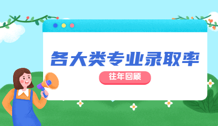 河北省专升本