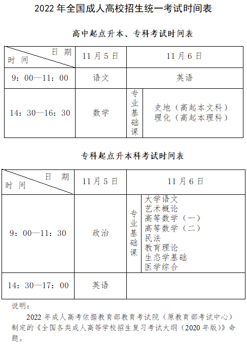 2022年河北成考考试时间表
