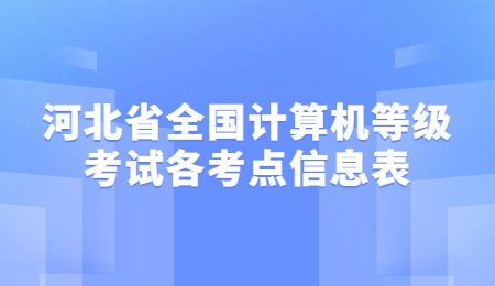 河北省全国计算机等级考试各考点信息表