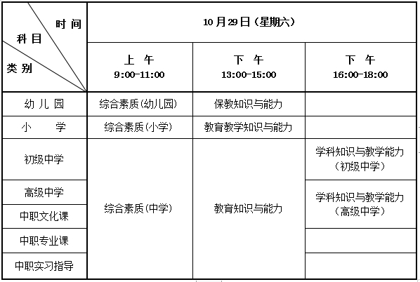 2022年下半年中小学教师资格考试（笔试）日程安排表.png