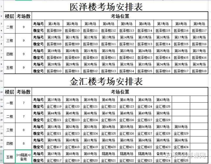 张家口学院考点.webp.jpg