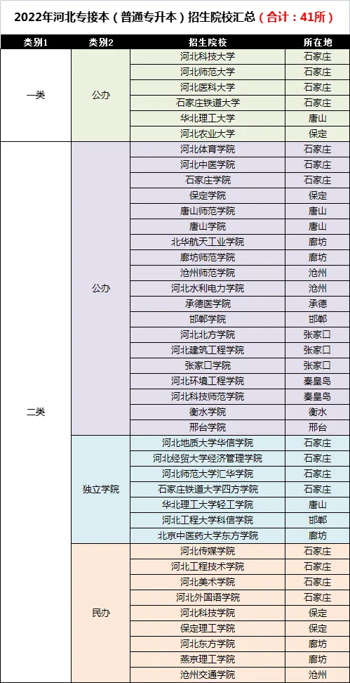 v2-8ad59d849002e5dddc8d59508cae1dc8_720w.jpg