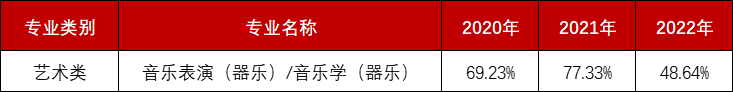 专业分析2.png