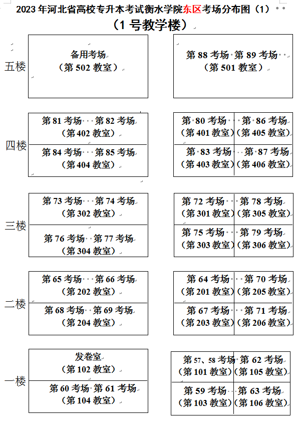 衡水专升本