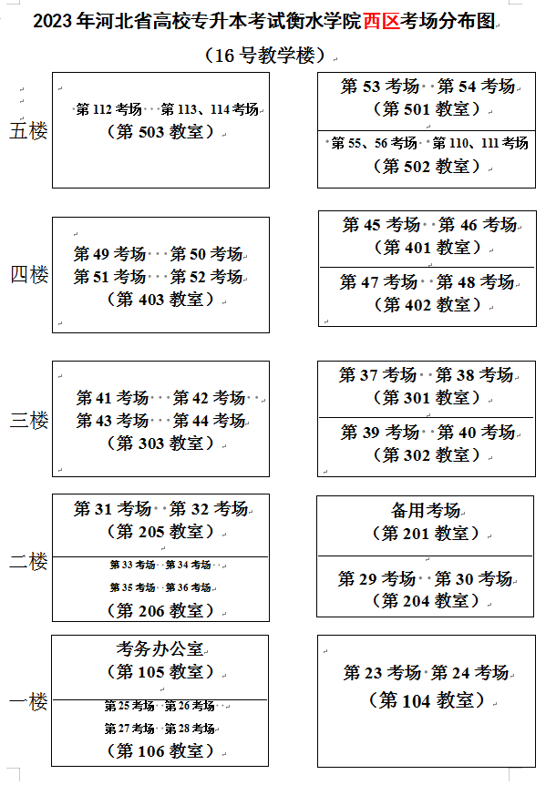 衡水专升本