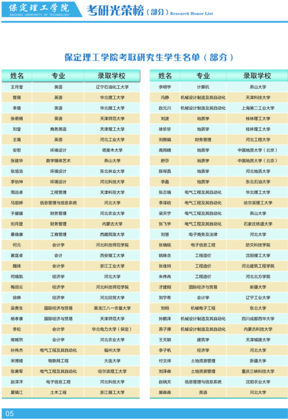 保定理工学院专升本招生简章