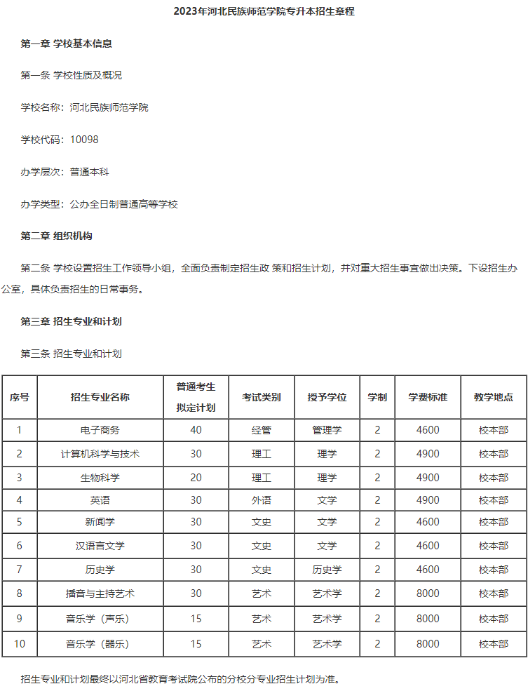 河北专升本招生简章