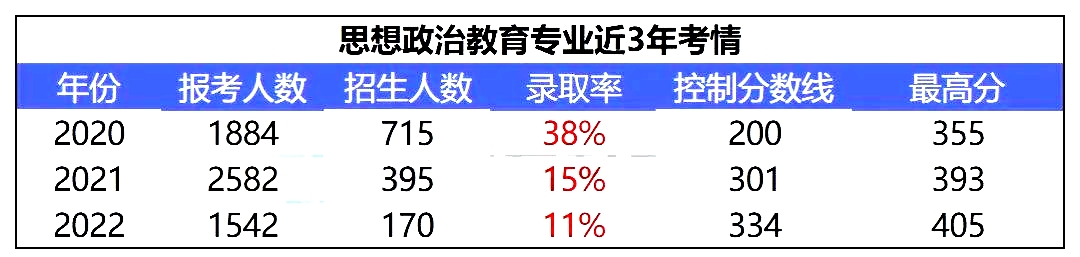 河北普通专升本.jpg