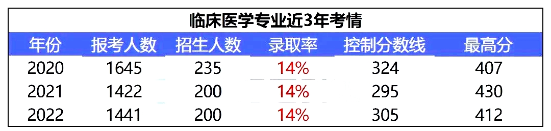 河北普通专升本.jpg