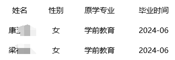 邢台学院专升本.png