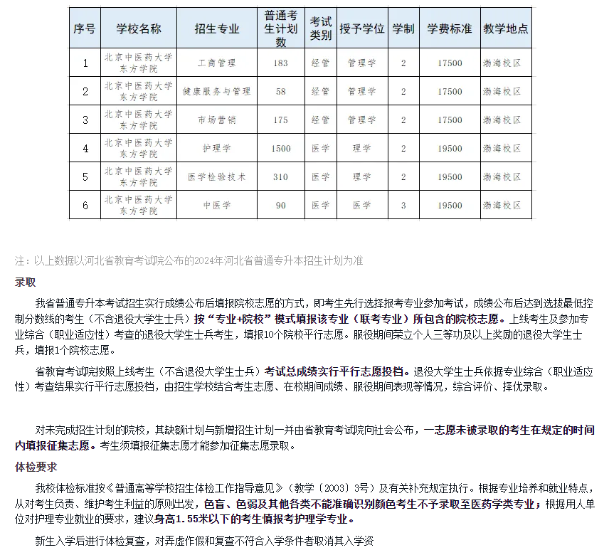 北京中医药大学东方学院专升本招生章程