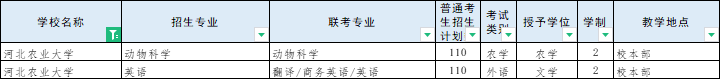 河北农业大学专升本.png