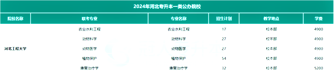 河北工程大学.png