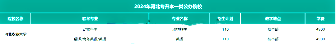 河北农业大学.png