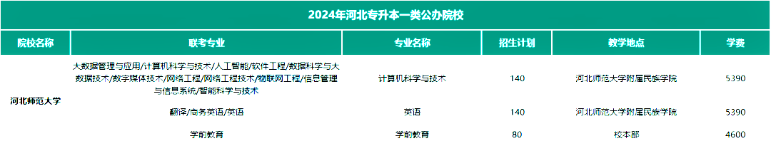 河北师范大学.png