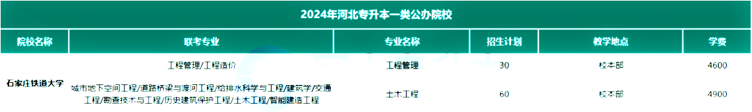 石家庄铁道大学.png