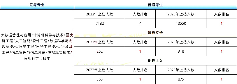 河北专升本专业.jpg