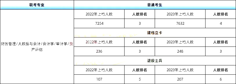 河北专升本专业.jpg