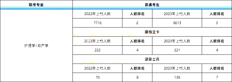 河北专升本专业.jpg