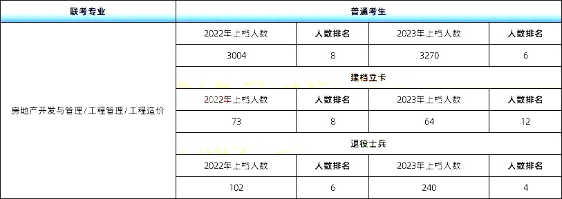 河北专升本专业.jpg