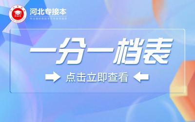 河北专升本一分一档表.jpg