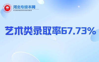 艺术类录取率67.73%.jpg